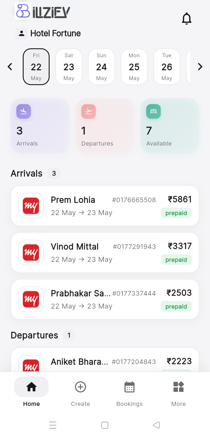 Billzify hotel channel manager app dashboard showing arrivals, departures and available rooms