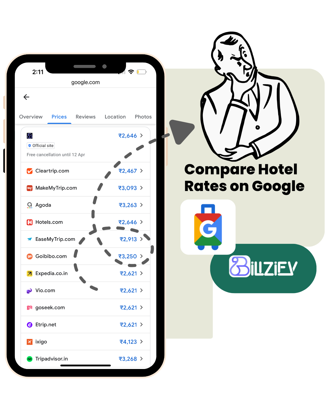 Billzify rates shown on Google Hotel search results